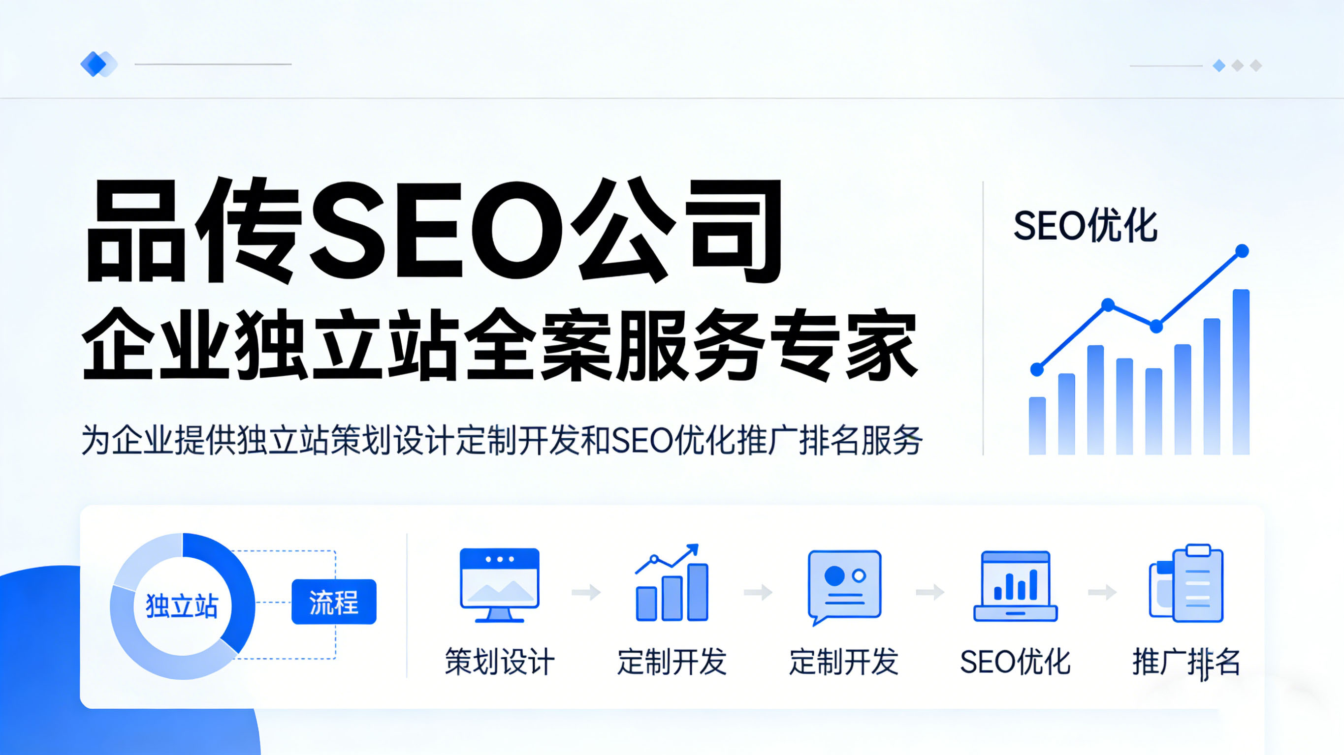 品传内部数据：理财公司客户平均投资回报率高达1:9.3_环球金融中心官方网站_环球金融中心官方网站
